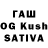 МАРИХУАНА SATIVA & INDICA Calcputer
